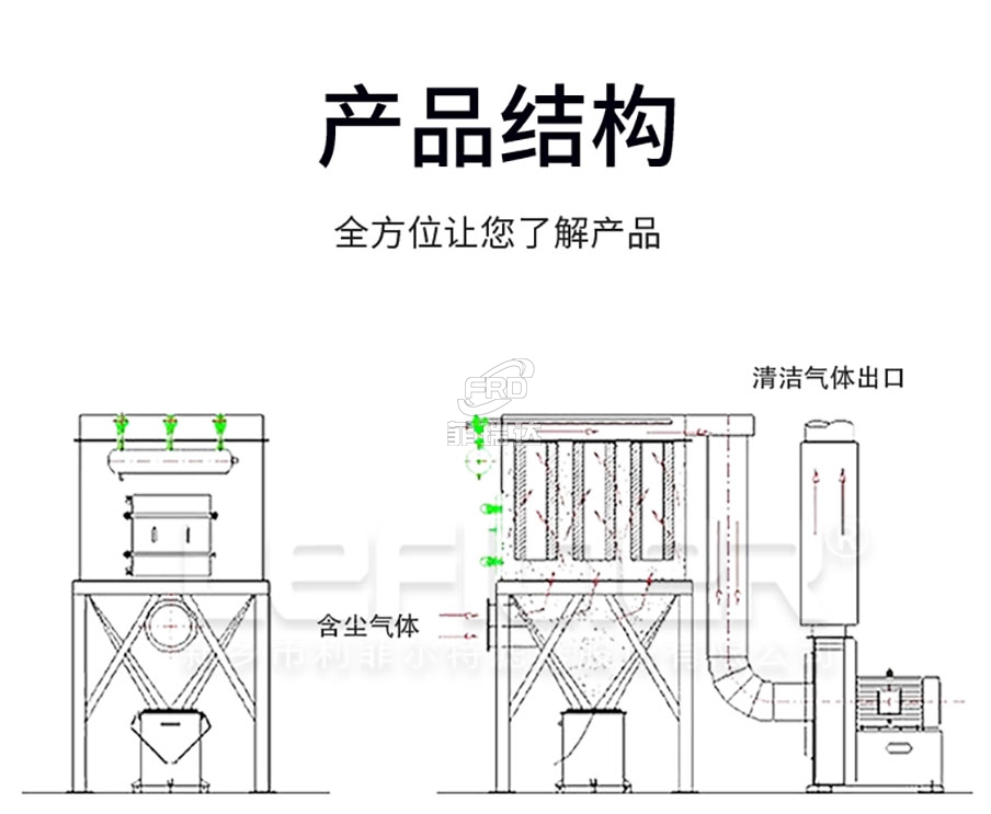 濾筒除塵器產(chǎn)品結(jié)構(gòu)